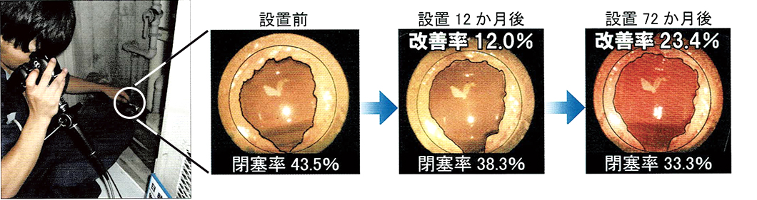 内視鏡調査　赤錆閉塞撮影写真例